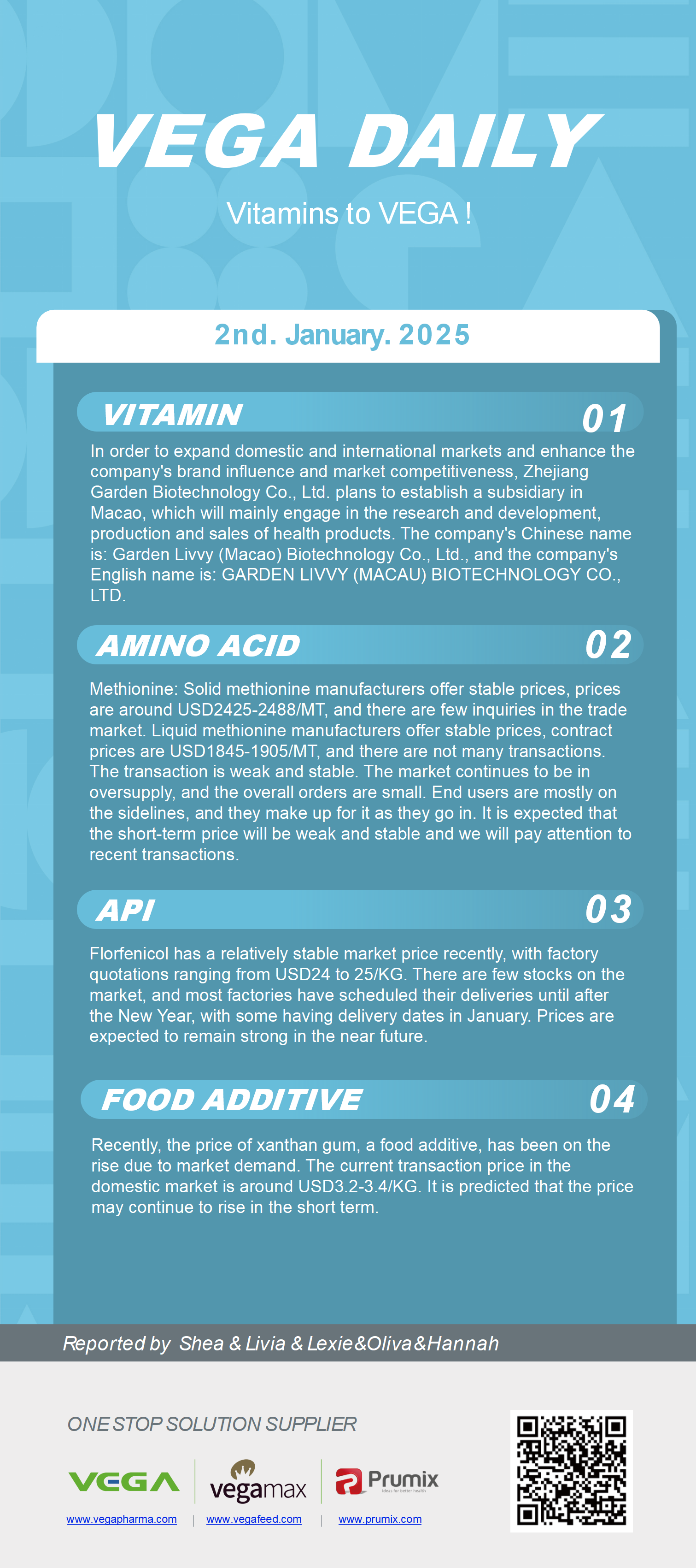 Vega Daily Dated on Jan 2nd 2025 Vitamin Amino Acid APl Food Additives.png